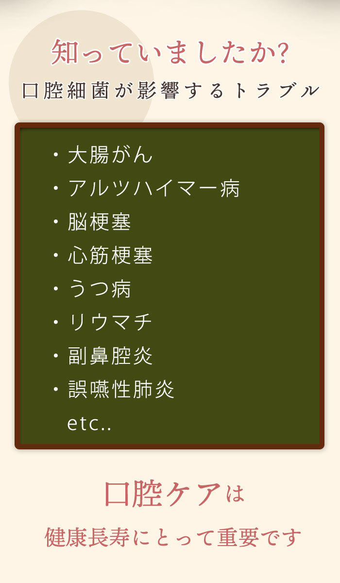 知っていましたか? 口腔細菌が影響する疾患の数々